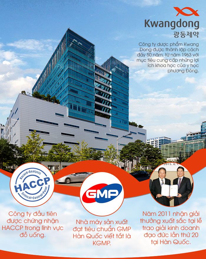 Kwang Dong công ty dược phẩm hàng đầu Hàn Quốc