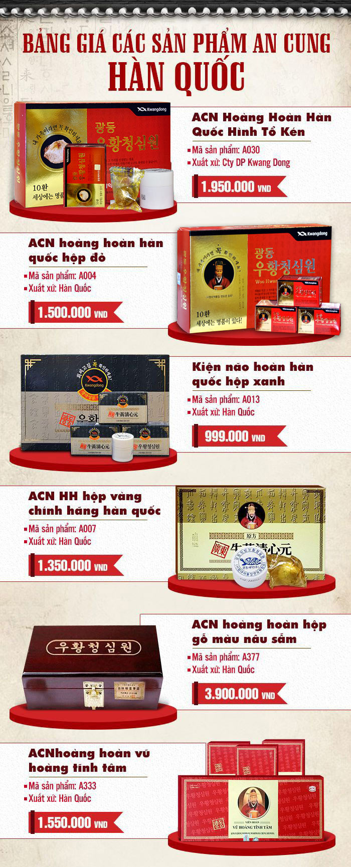 Bảng giá các sản phẩm an cung ngưu Hàn Quốc cùng loại Bảng giá các sản phẩm an cung ngưu Hàn Quốc cùng loại