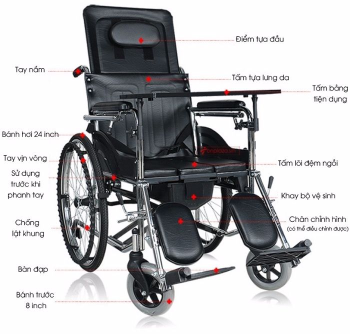 Hình ảnh chi tiết về các bộ phận của xe lăn tay tiện dụng